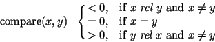 \begin{displaymath}
\mathrm{compare}(x,y)\ \
\cases{ < 0, &if $x$\space {\it re...
...$\cr
> 0, &if $y$\space {\it rel} $x$\space and $x \ne y$ }
\end{displaymath}